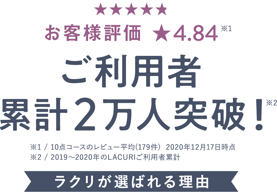 選ばれる3つの理由