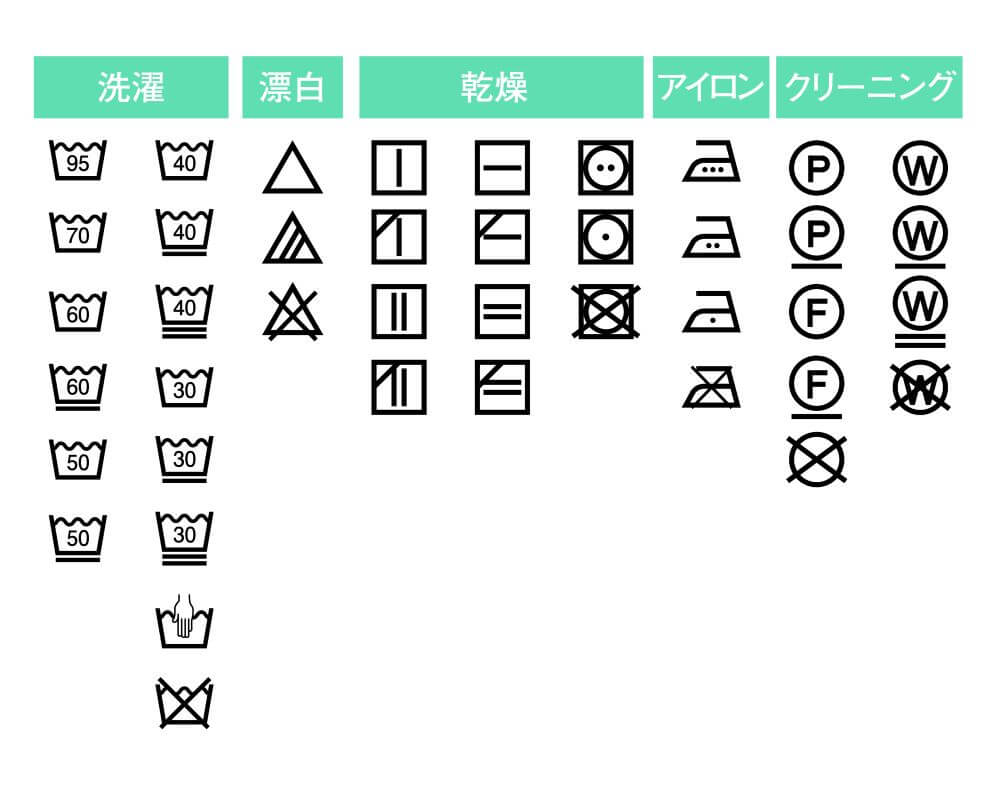 スラックスの洗い方