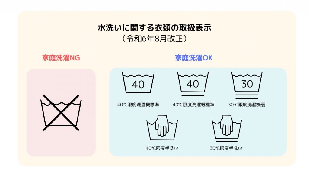 白い服・ワイシャツの黄ばみの落とし方！黄ばむ原因と黄ばみを防止する 