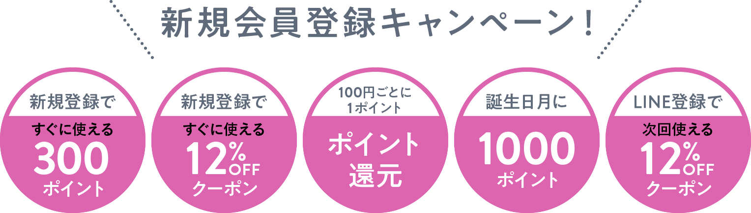 新規会員登録キャンペーン